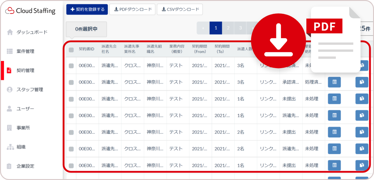 派遣先企業ごとの契約ステータスを管理できる